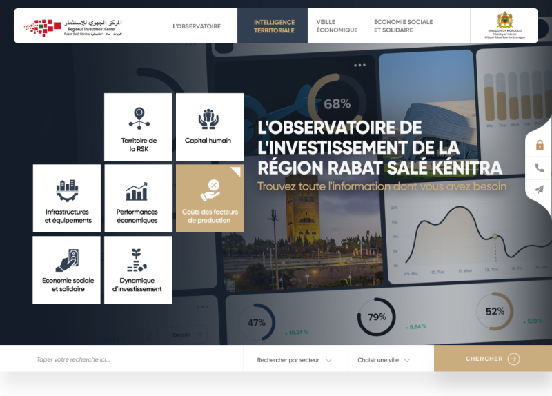 projet cri observatoir